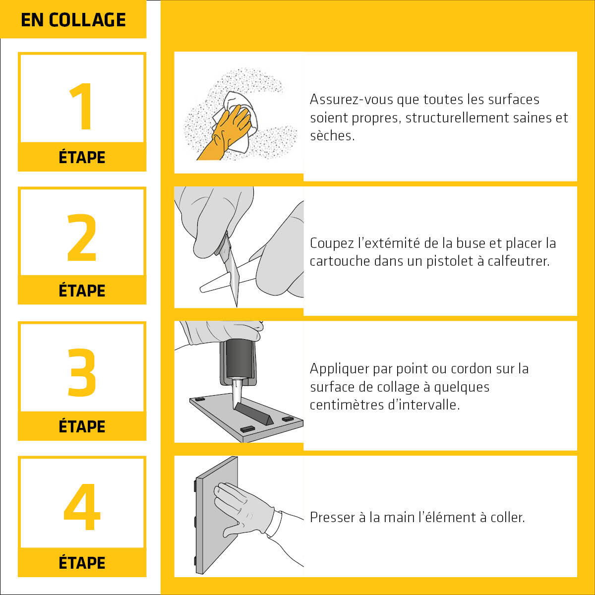 Colle de fixation pâte polyuréthane Sikaflex 11 fc evolution SIKA, 300ml blanc - 6