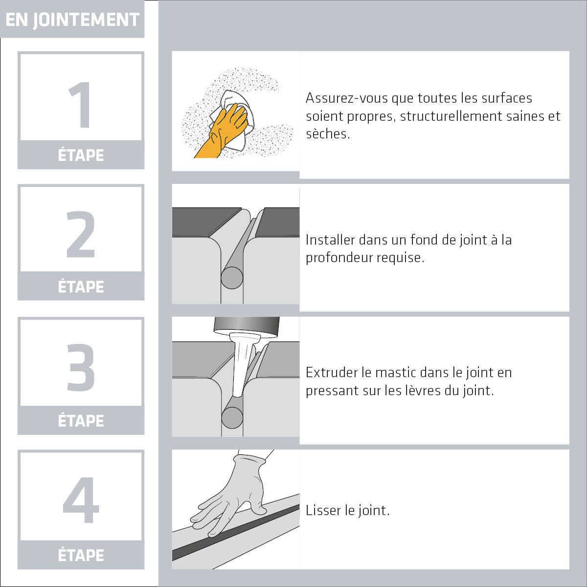 Colle de fixation pâte polyuréthane Sikaflex 11 fc evolution SIKA, 300ml gris - 5