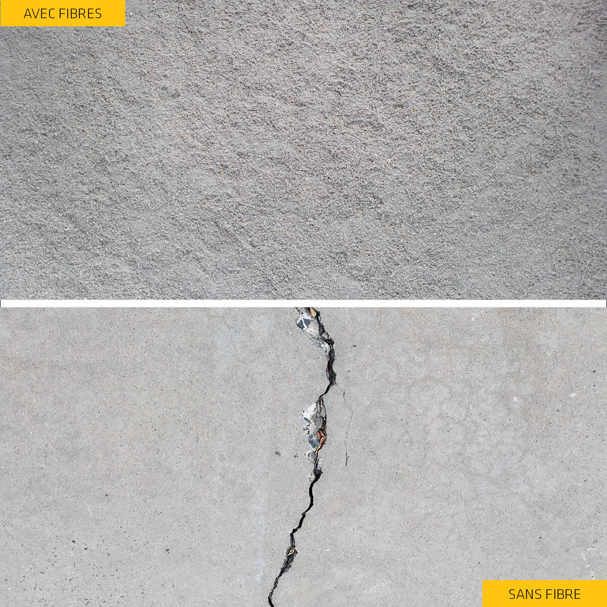 Fibre de renfort béton Sikacim SIKA, 150 g - 3