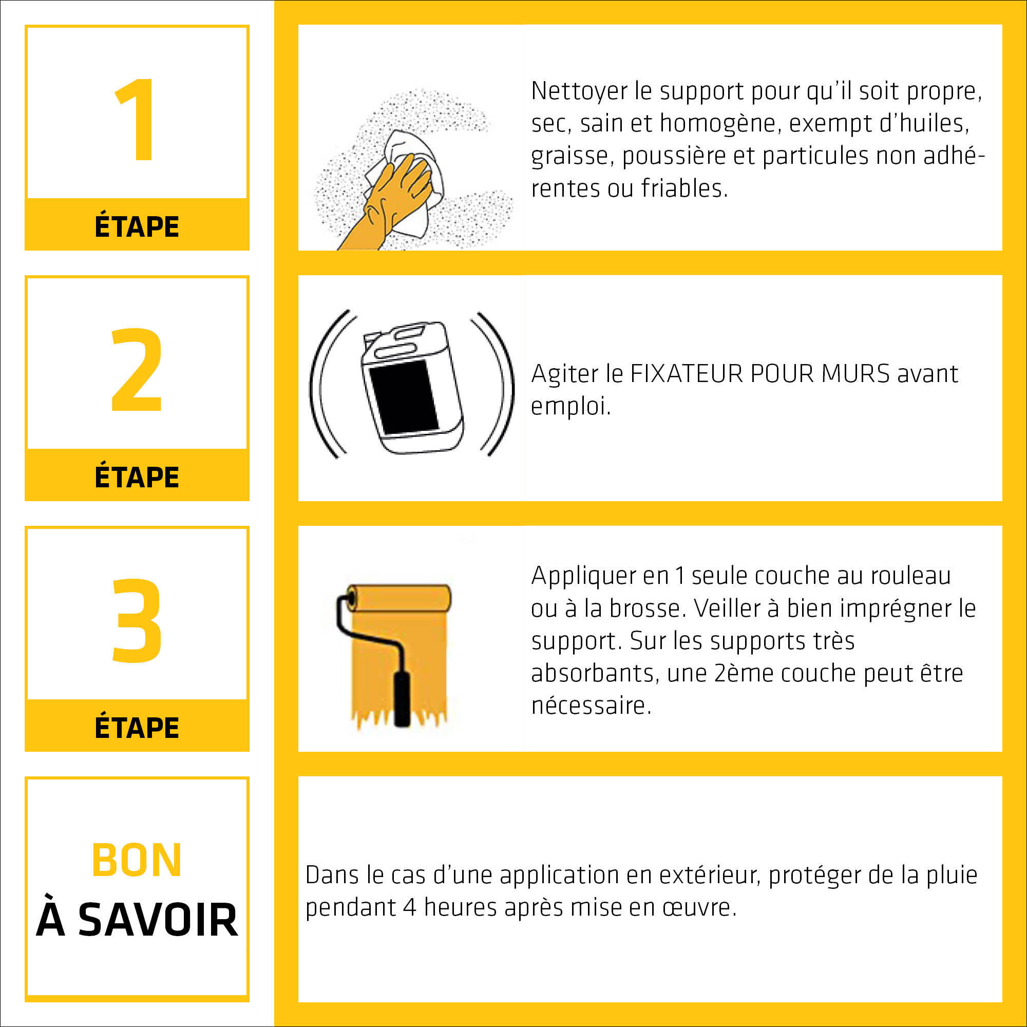 Fixateur pour mur SIKA 2 l blanc - 6