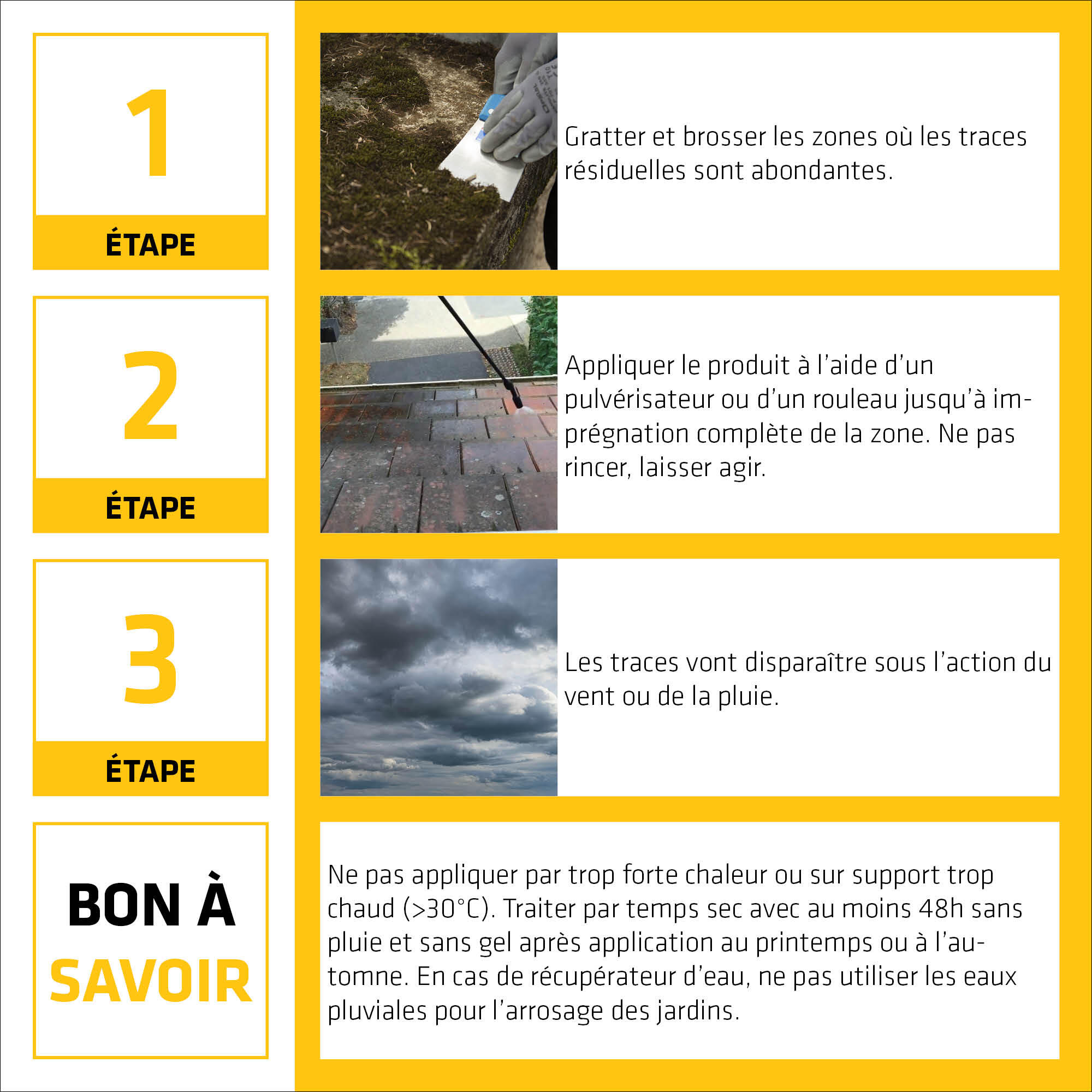 Traitement anti-dépots verts pour toiture, façade et sol  20 L SIKAGARD-127 - 7