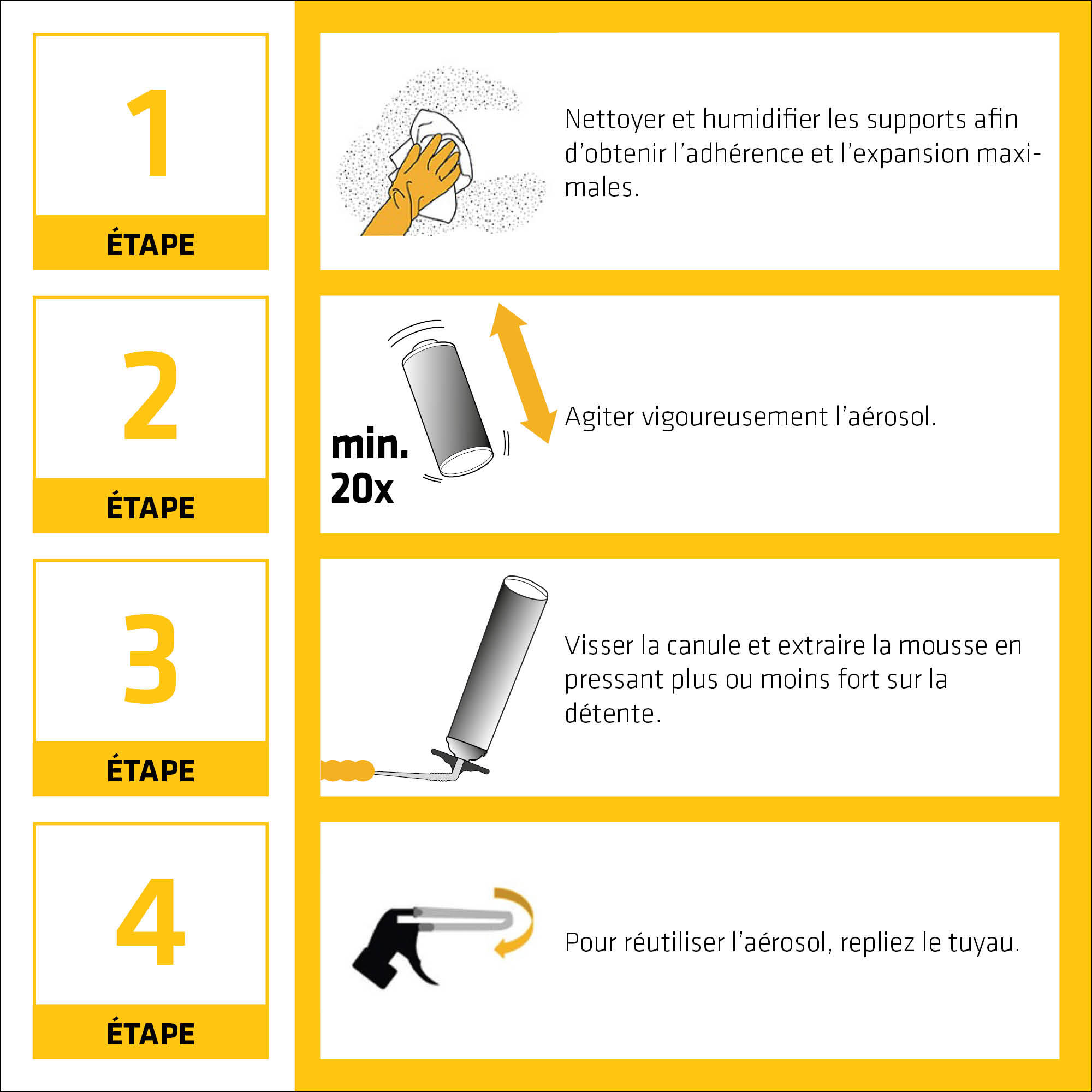 Mousse expansive multi-usages SIKA, Sika Boom 128, 750ml - 6