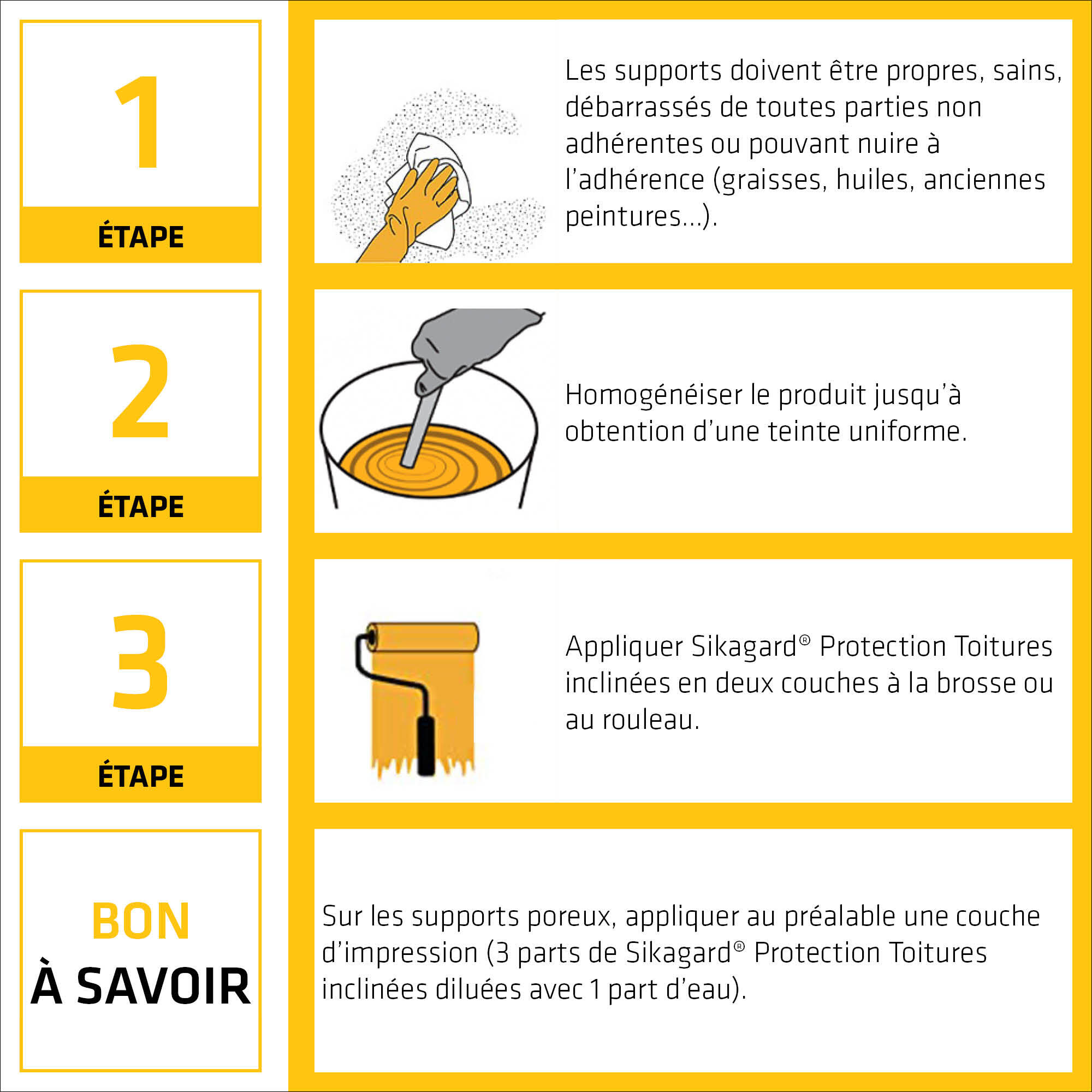 Imperméabilisant SIKA Sikagard 1 l incolore - 6