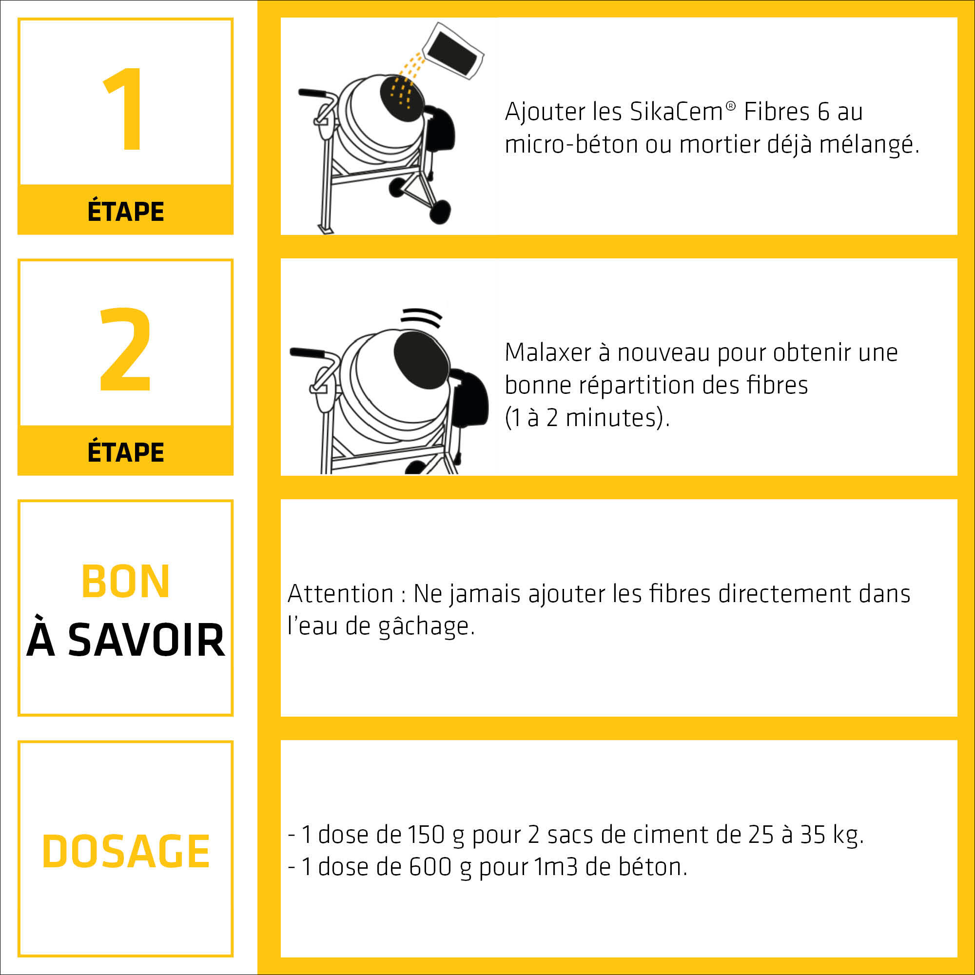 Lot de 3 fibres de renfort béton SIKA, 150 g x 3 - 5