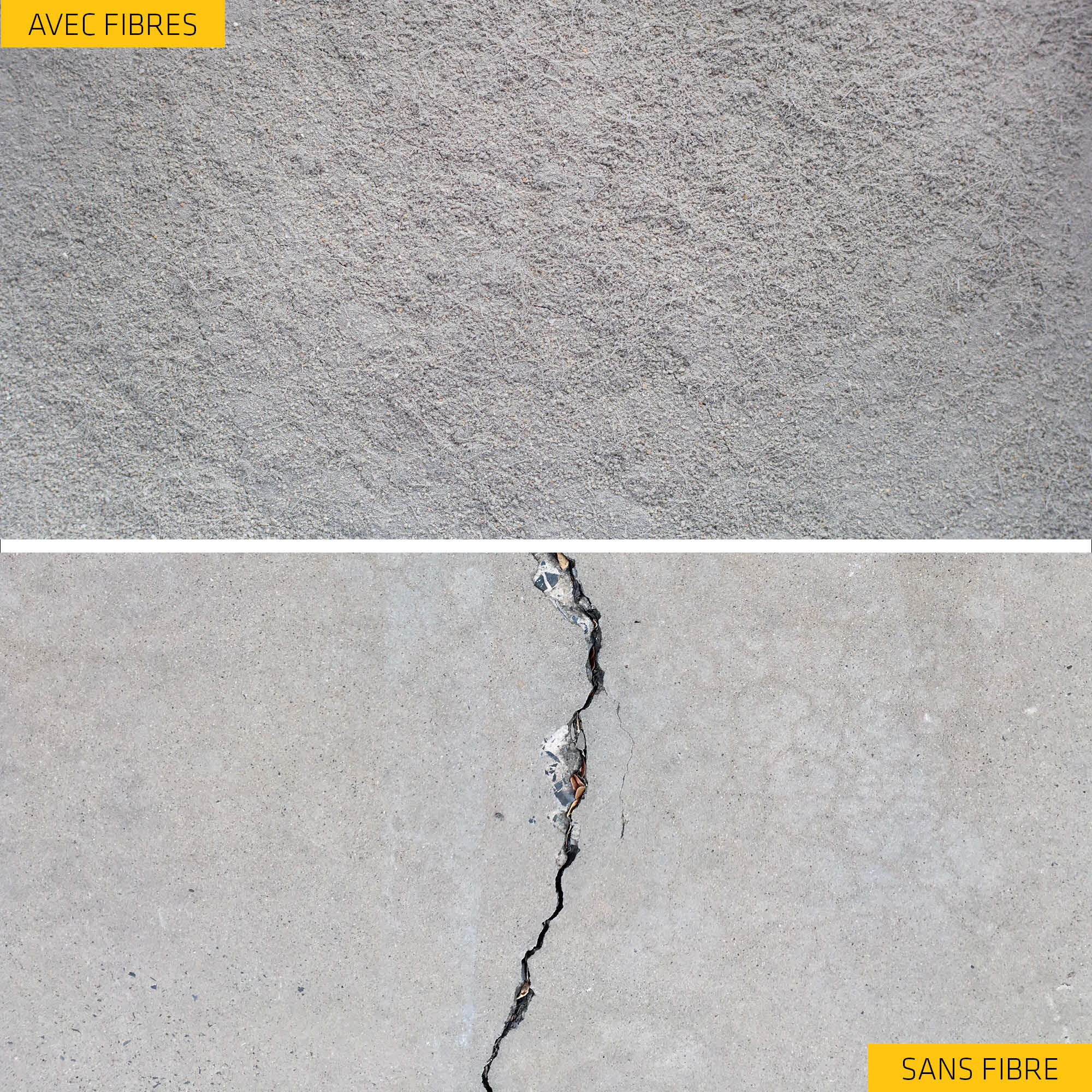 Lot de 3 fibres de renfort béton SIKA, 150 g x 3 - 3