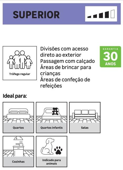 Pavimento flutuante laminado intenso 8 mm Artens Maya - 9