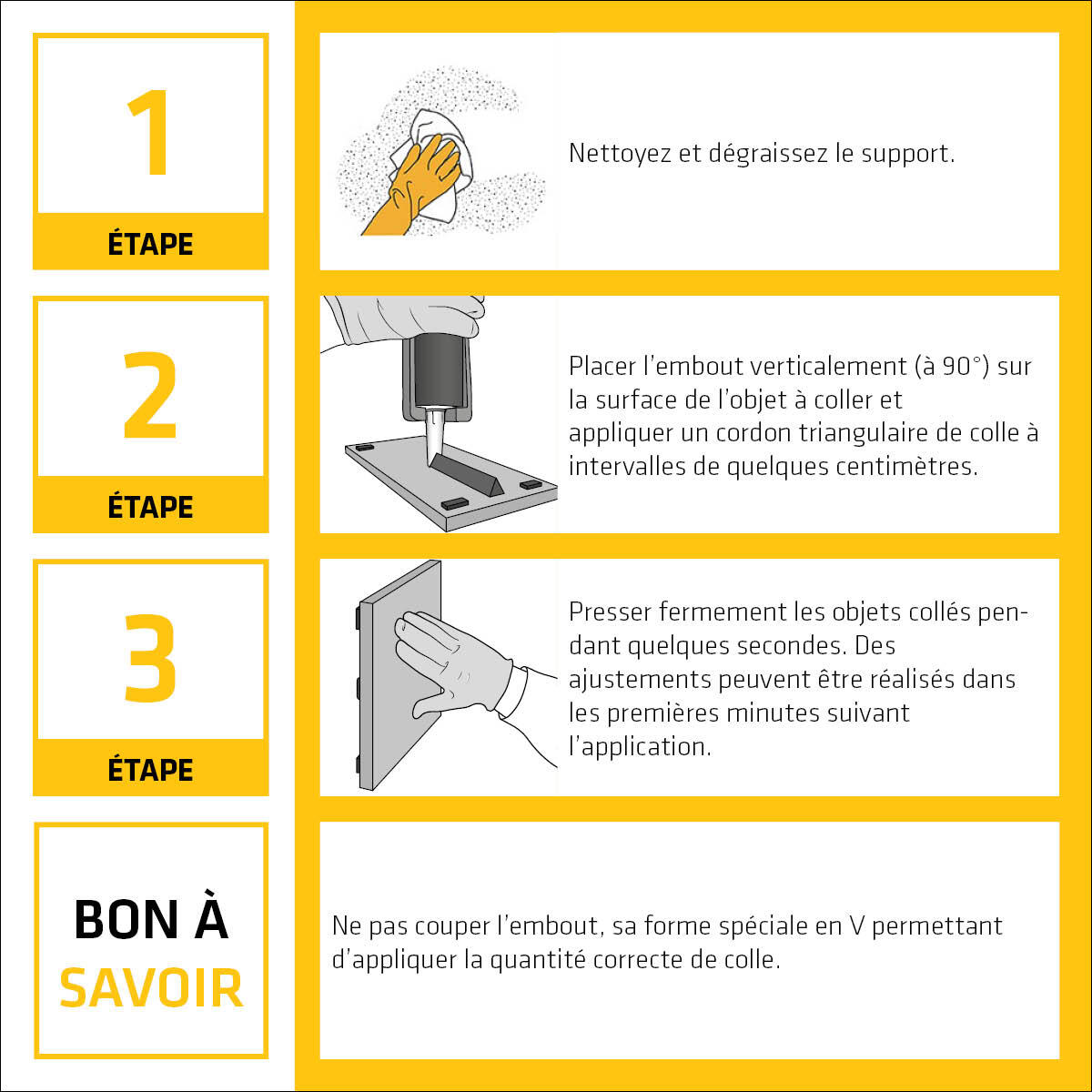 Mastic colle SIKA extreme 148 blanc - 4