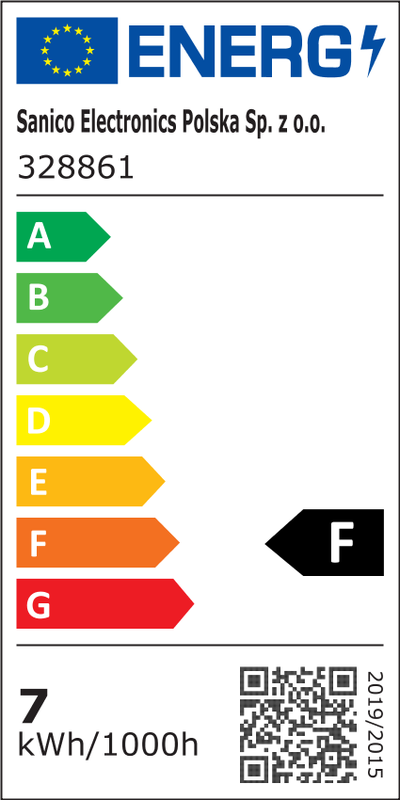 Etykieta energetyczna