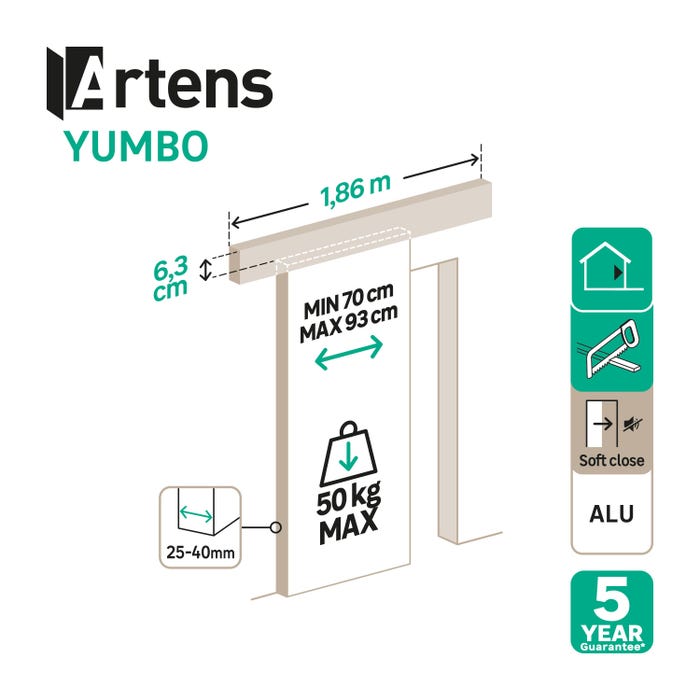 ventajas producto guias correderas