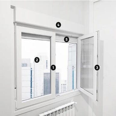 Janelas PVC artens Premium content