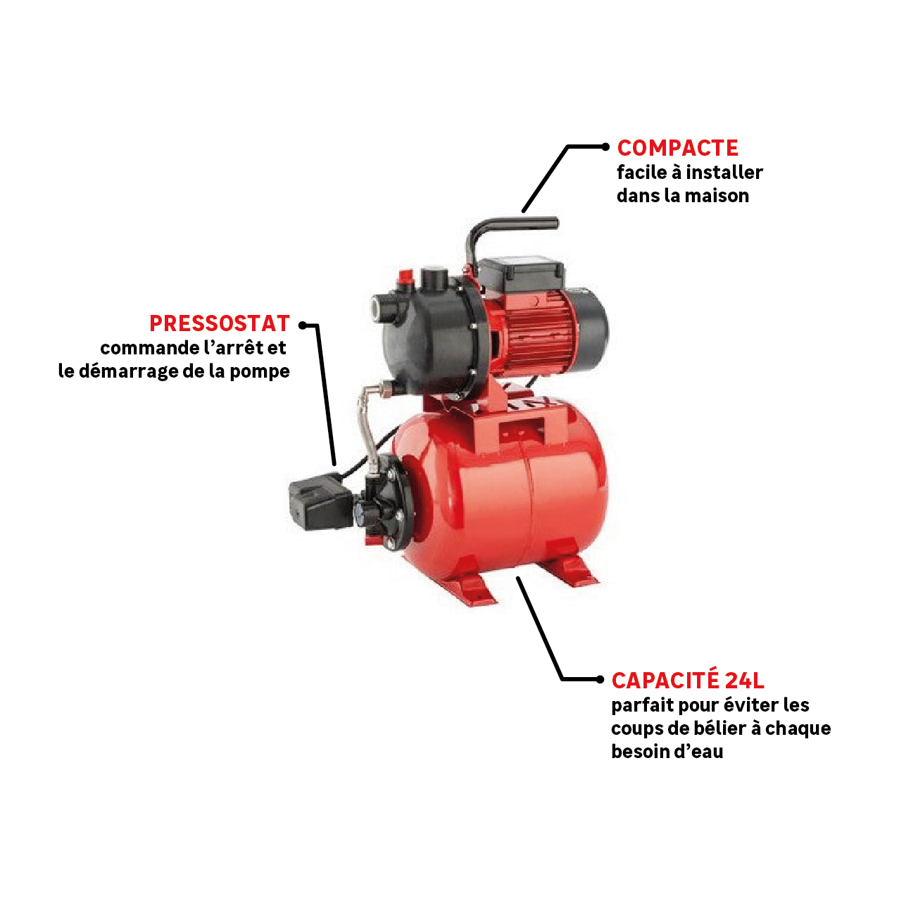 Surpresseur STERWINS 3800 l/h 900W 24L - 2