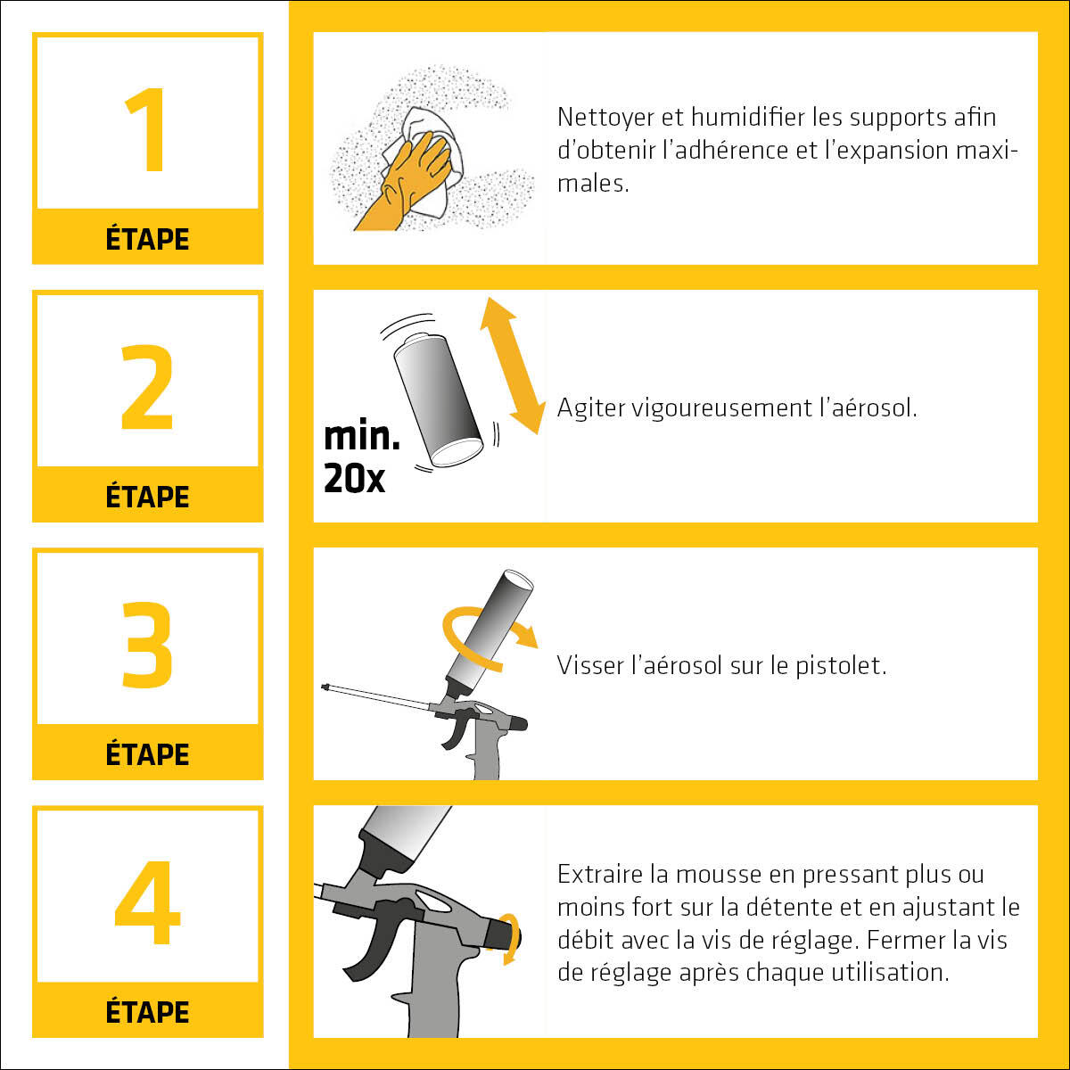 Mousse expansive SIKABOOM gun 528, 500ml - 8