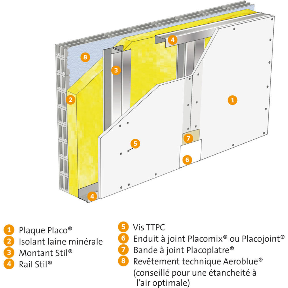 Rail métallique 48/35 mm Long.3 m NF - PLACOPLATRE - 5