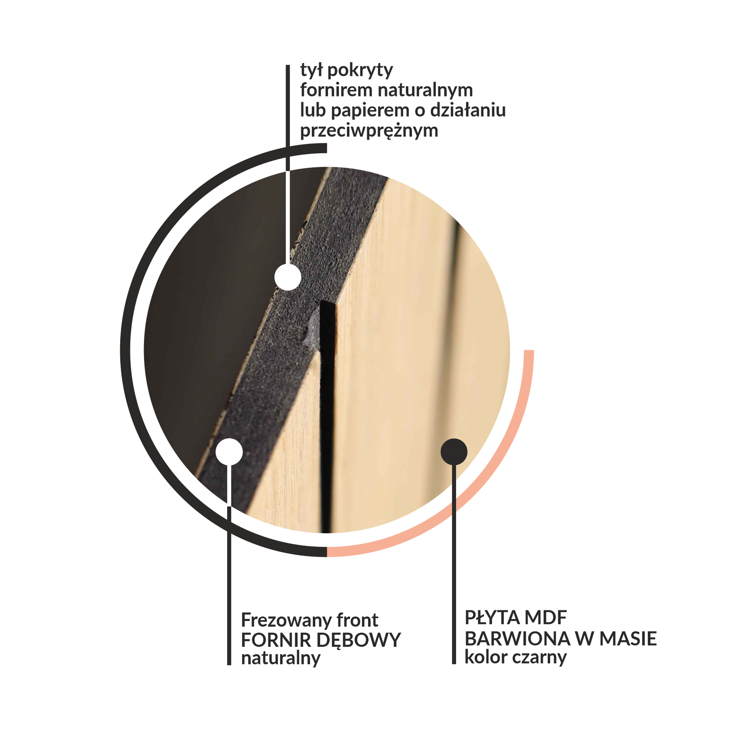 Panele ścienne MDF frezowane Skos 30x30 cm - 5