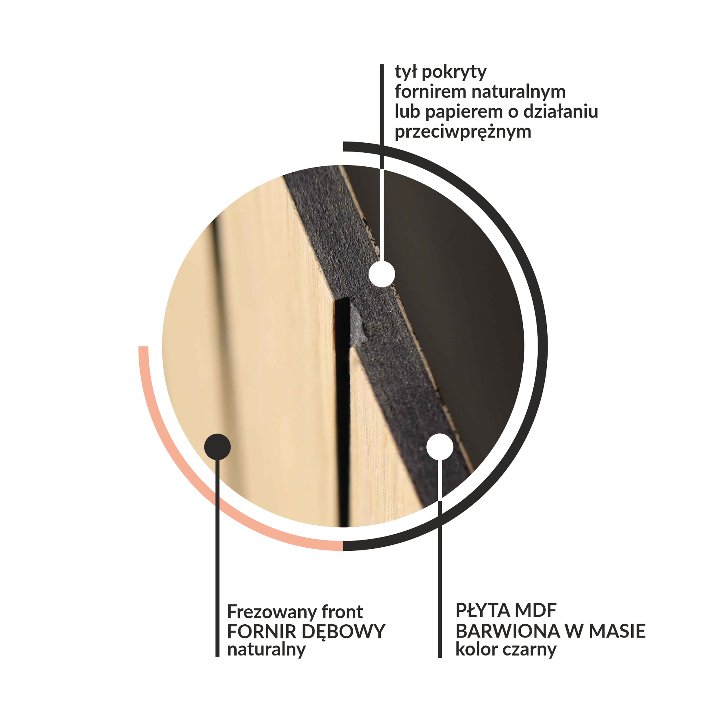 Panel ścienny MDF frezowany Arch prawy 30x30 cm - 5