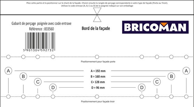 Gabarit de percage pour poignées et boutons - SYNERCIA