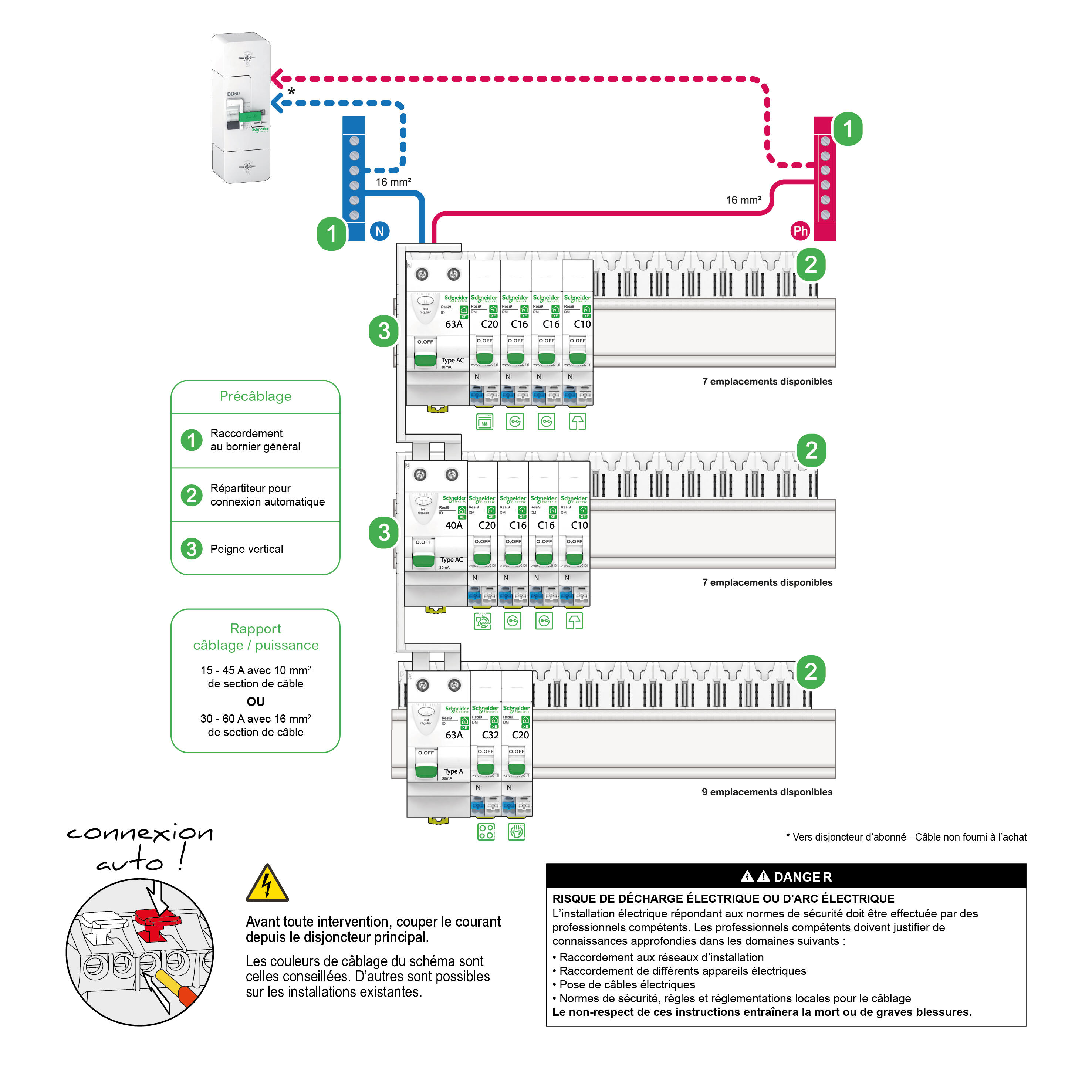 Tableau électrique pré-équipé 3 rangées XE Resi9 - SCHNEIDER ELECTRIC - 2