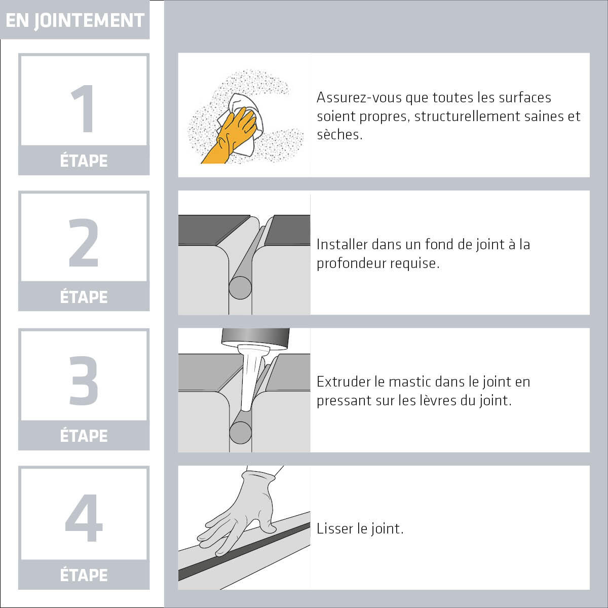 Mastic multi-usages 11FC beige Sikaflex - SIKA - 4
