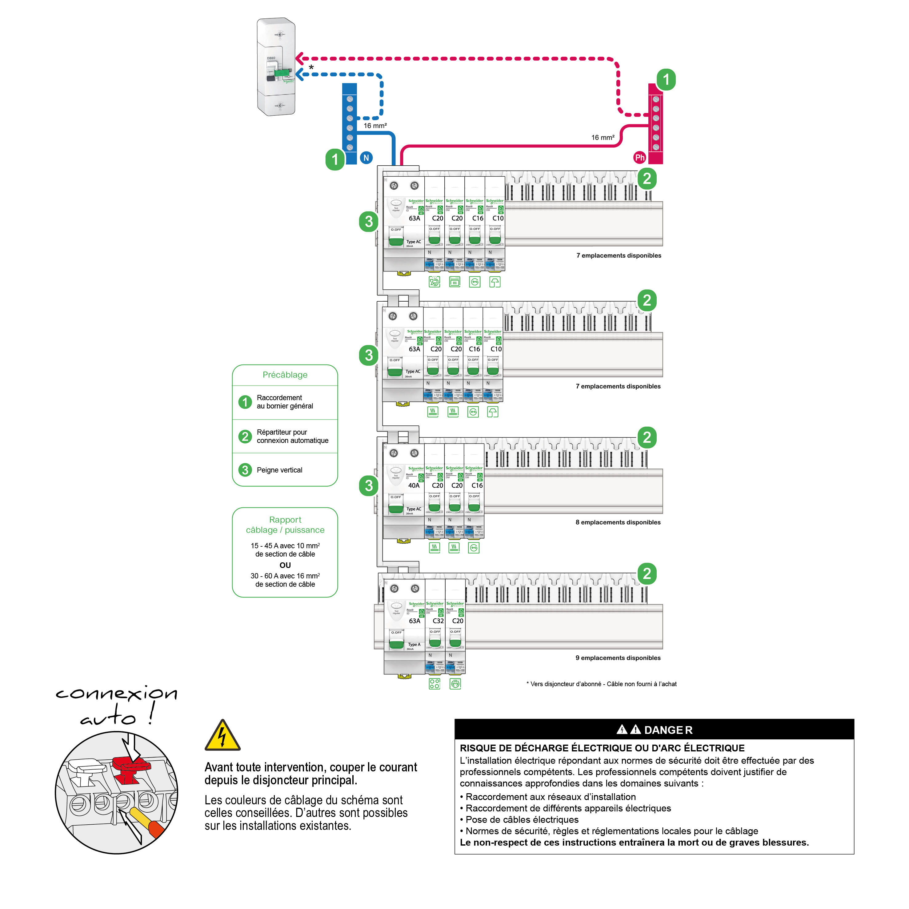 Tableau électrique pré-équipé 4 rangées XE Resi9 - SCHNEIDER ELECTRIC - 2