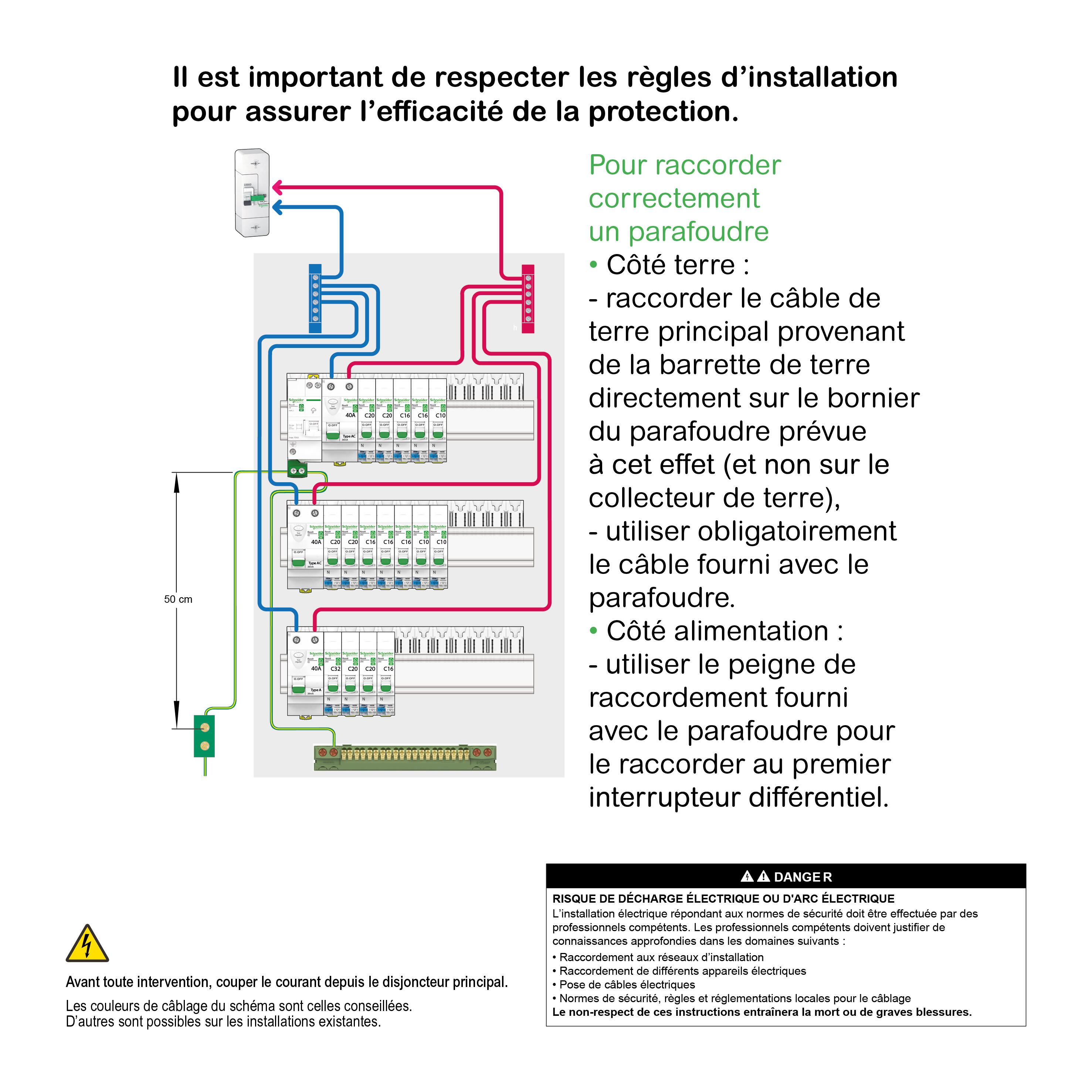 Parafoudre bipolaire 10KA - SCHNEIDER ELECTRIC - 2