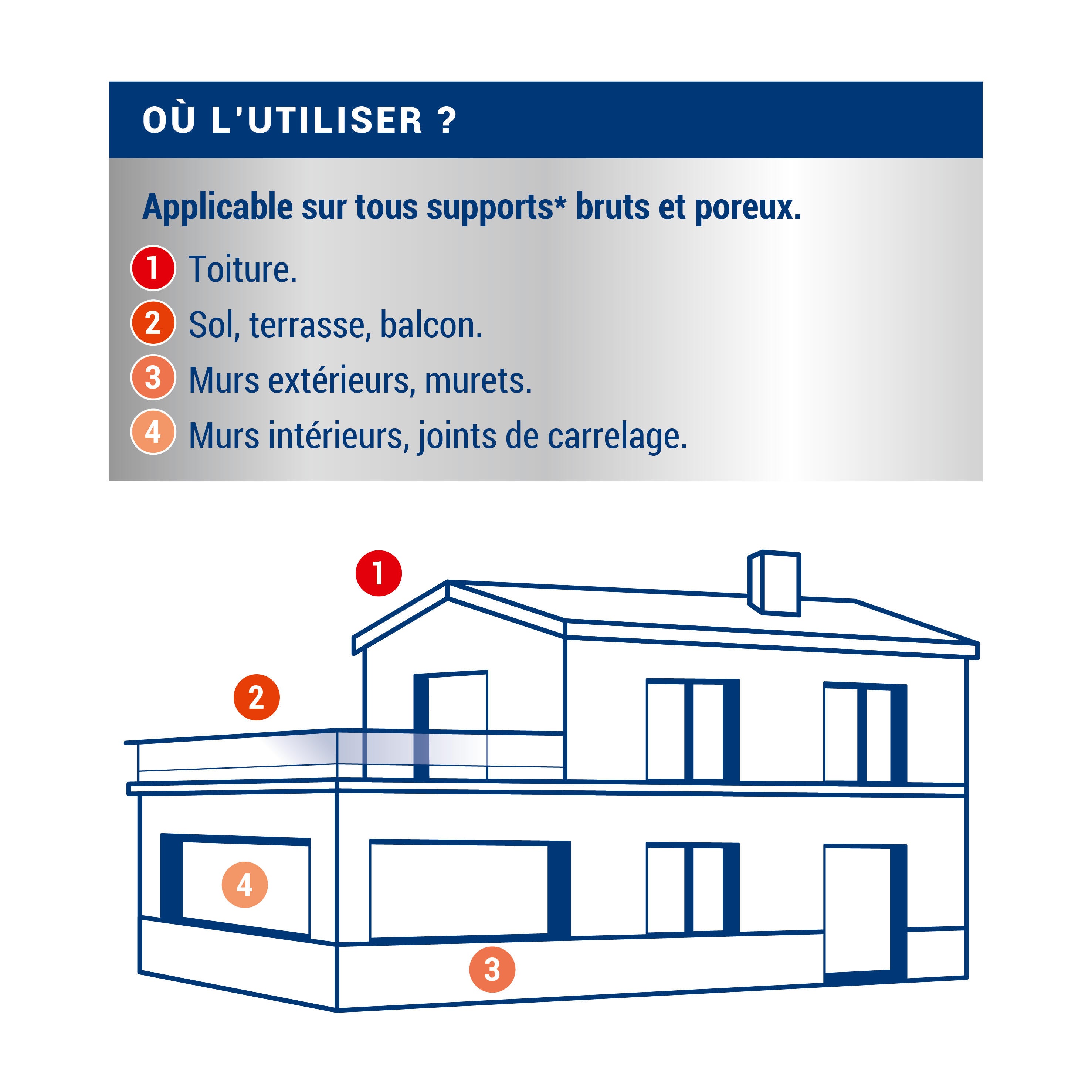 Imperméabilisant façade, sol et toiture Invisible 5 L - RIPOLIN - 3