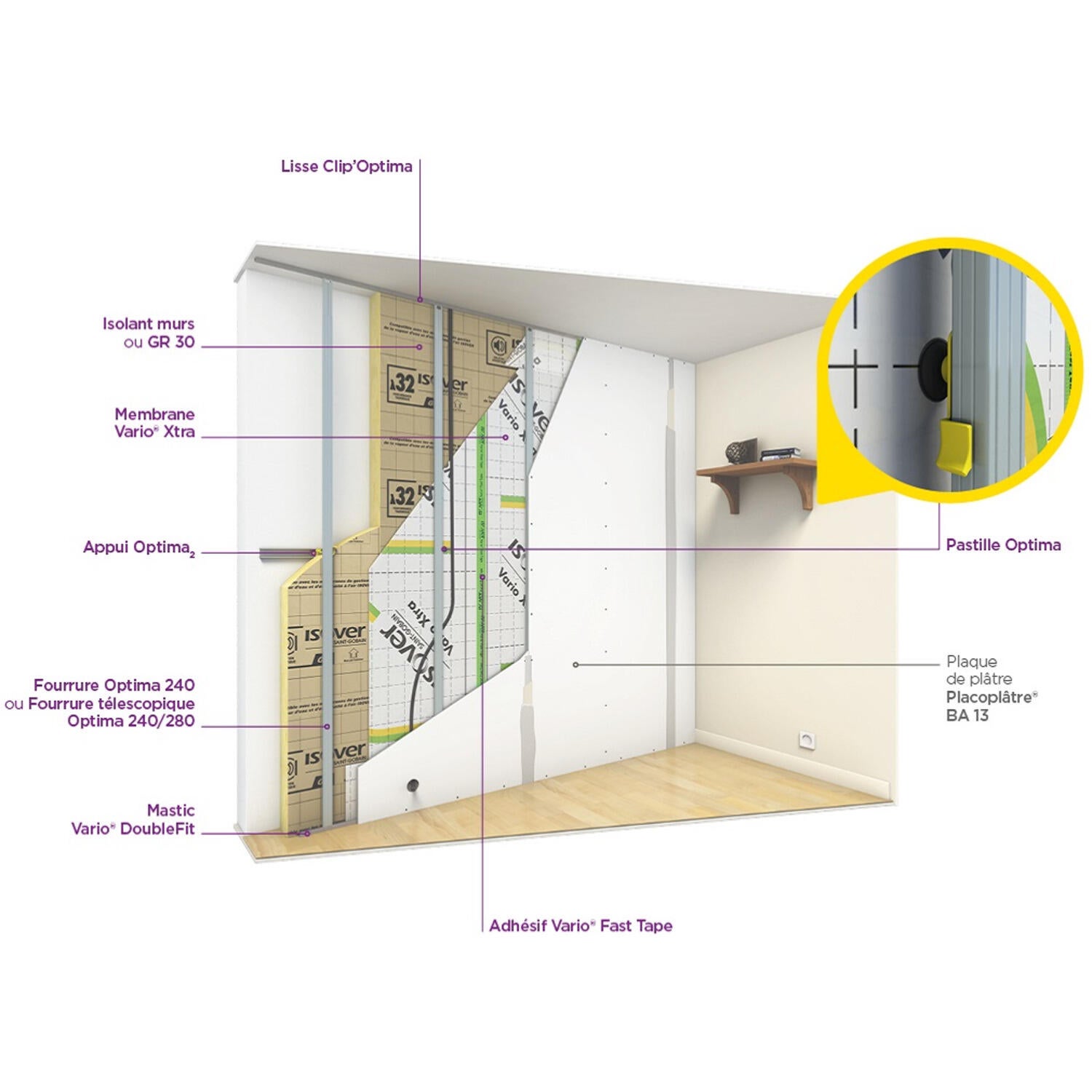 Boîte de 50 appuis Optima2 Long.140 mm - ISOVER - 5