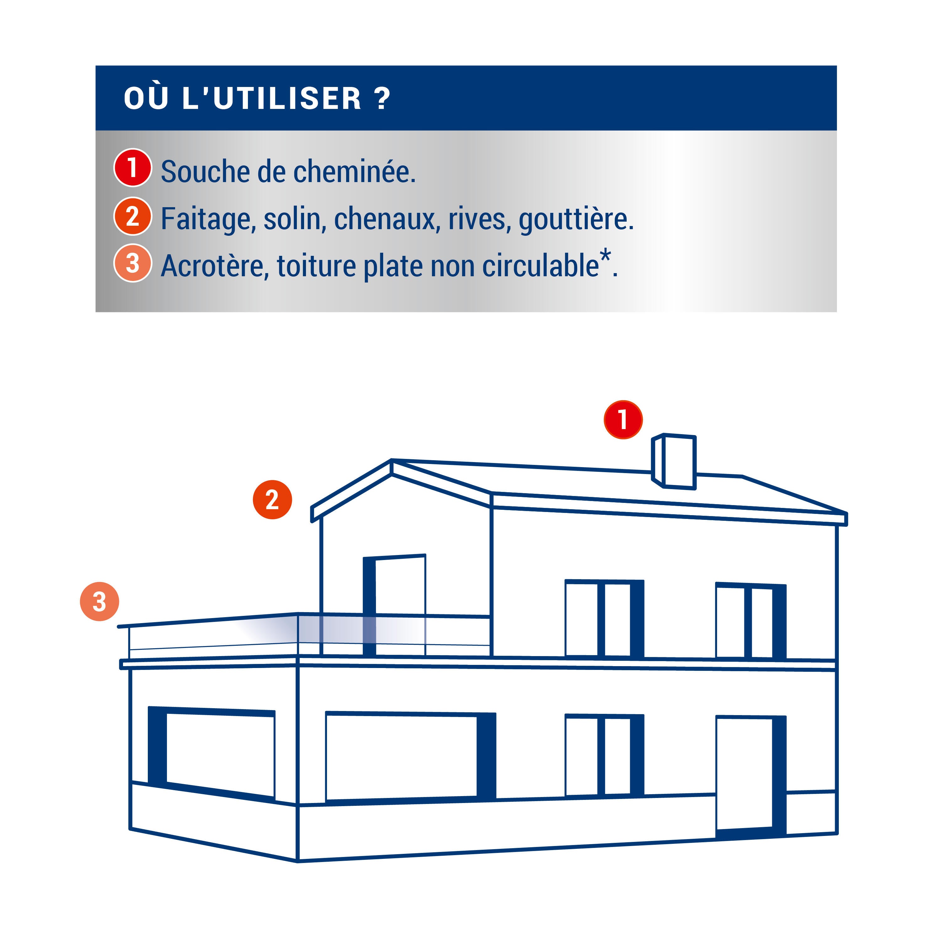 Revêtement anti-infiltration toiture terre cuite 4 L - RIPOLIN - 5