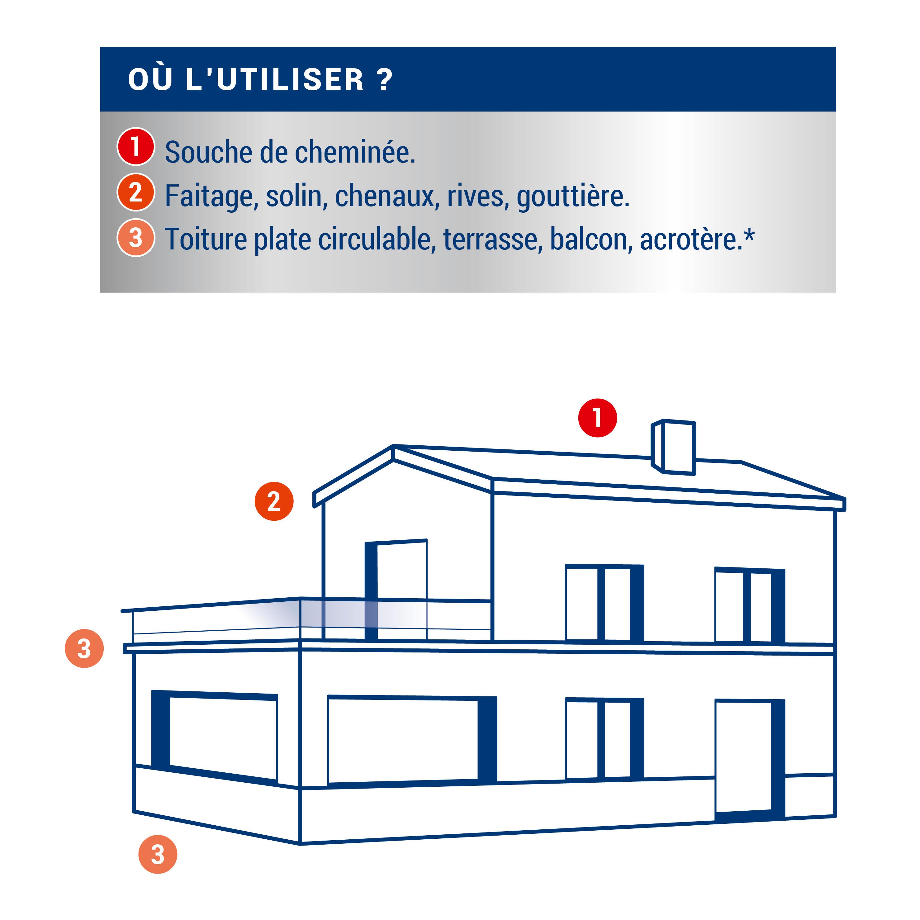 Bande fibrée anti-infiltration Long.10 m x Larg.9 cm - RIPOLIN - 4