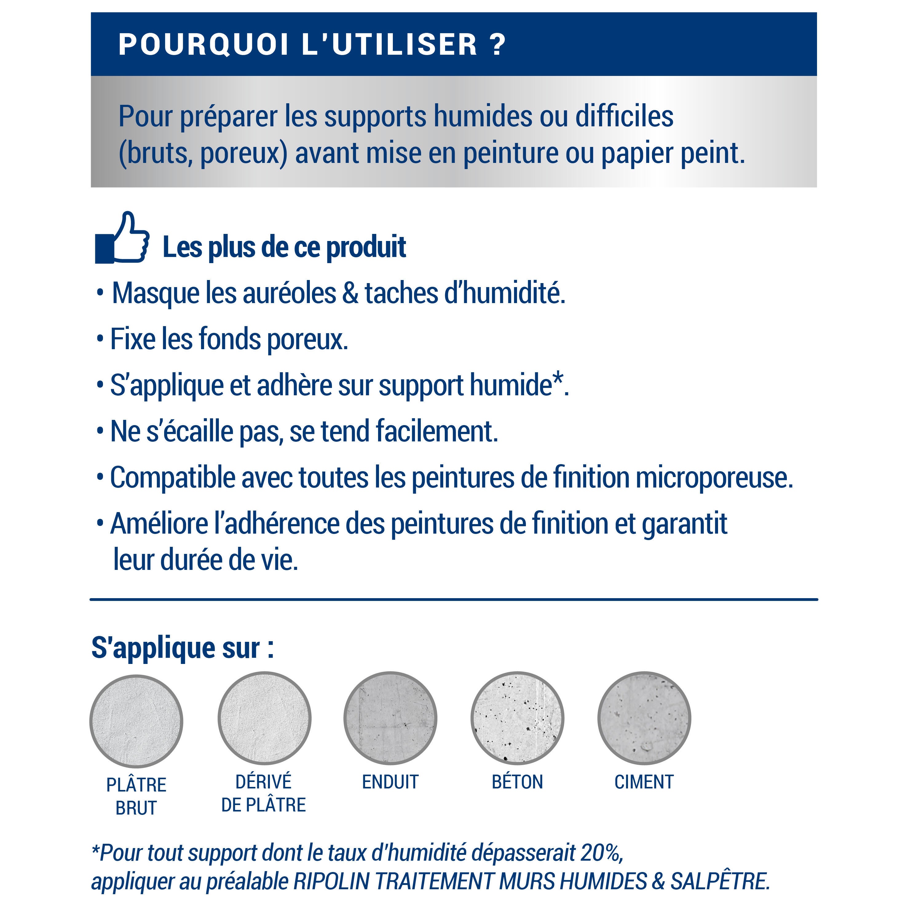 Sous-couche anti-humidité acrylique mat blanc 0,75 L - RIPOLIN - 3