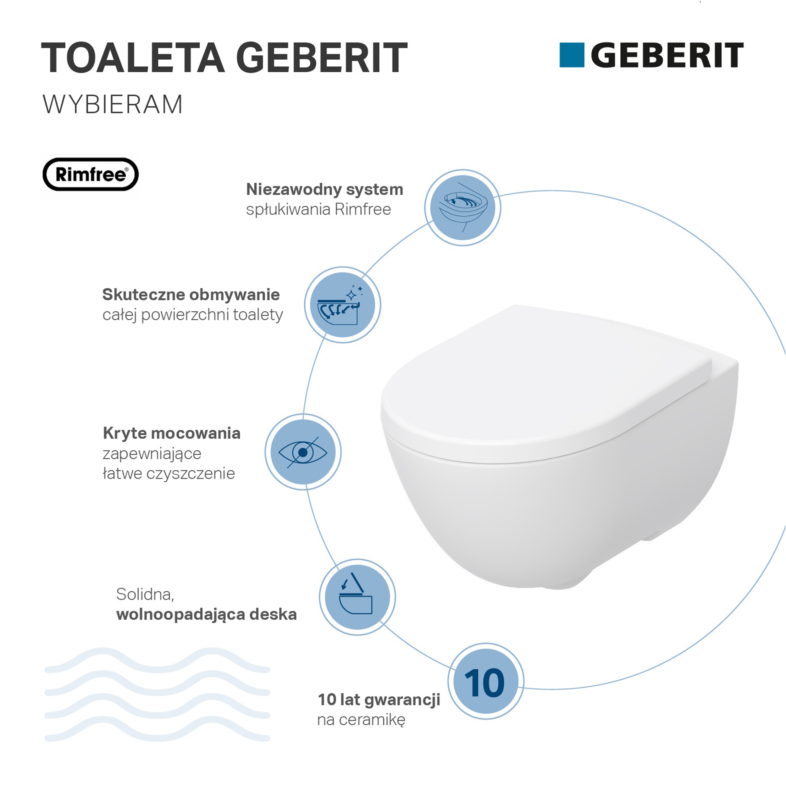 Miska WC wisząca Npro Light Geberit - 4