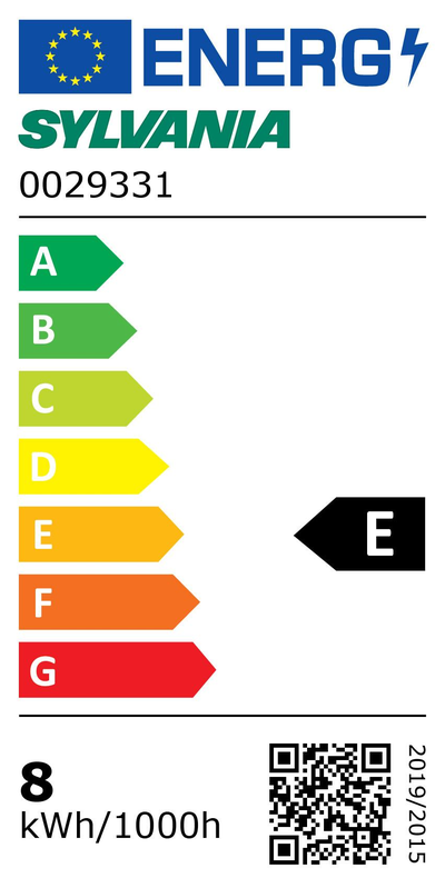 Étiquette énergétique