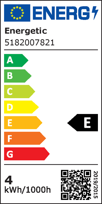 Étiquette énergétique