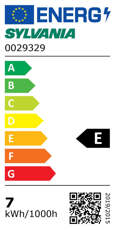 Étiquette énergétique