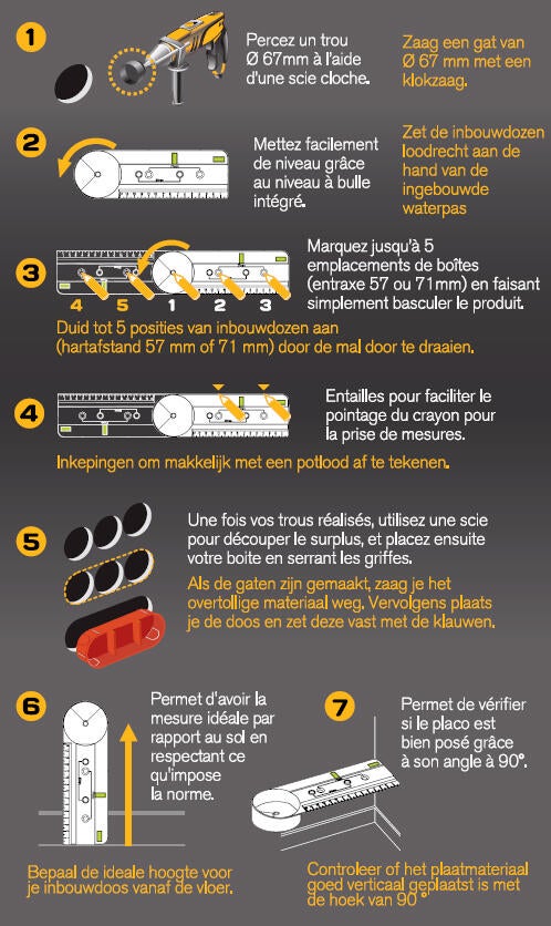 Gabarit de pose pour boîtes encastrées - 3