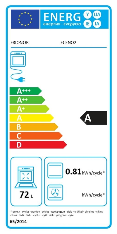 Étiquette énergétique