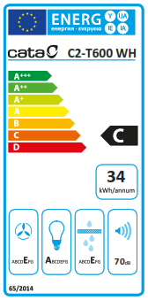 Étiquette énergétique
