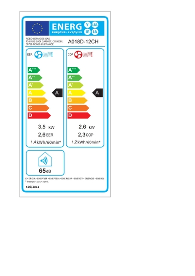 Etiqueta energética