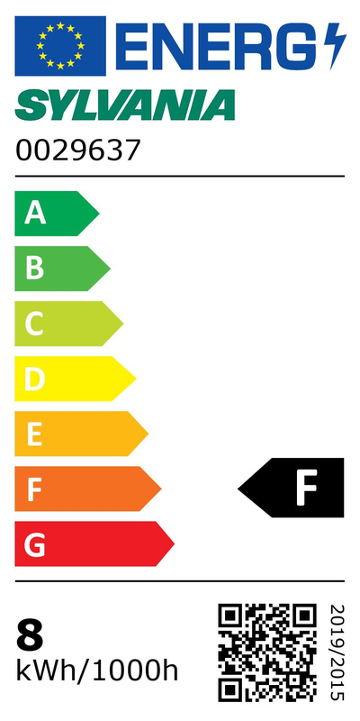 Étiquette énergétique