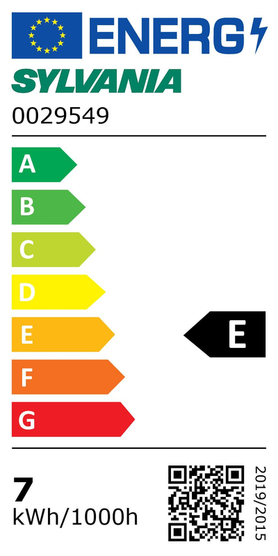Étiquette énergétique