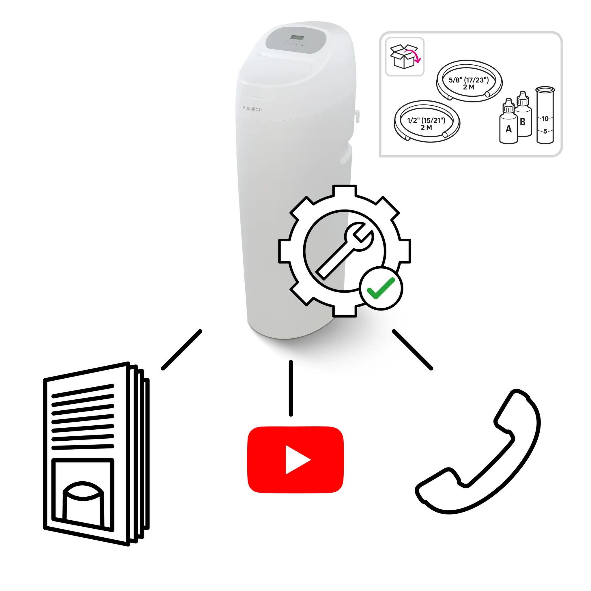 Con l'acquisto del tuo addolcitore, riceverai un kit chiavi in mano con tutte le informazioni di cui avrai bisogno. - 3