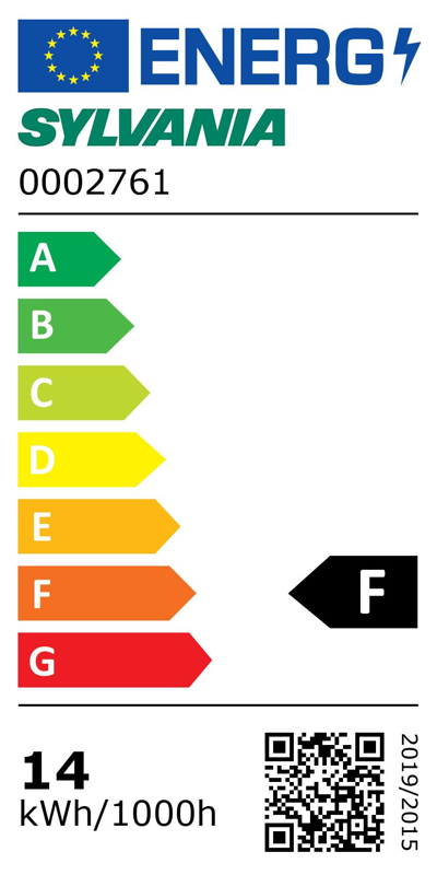 Étiquette énergétique
