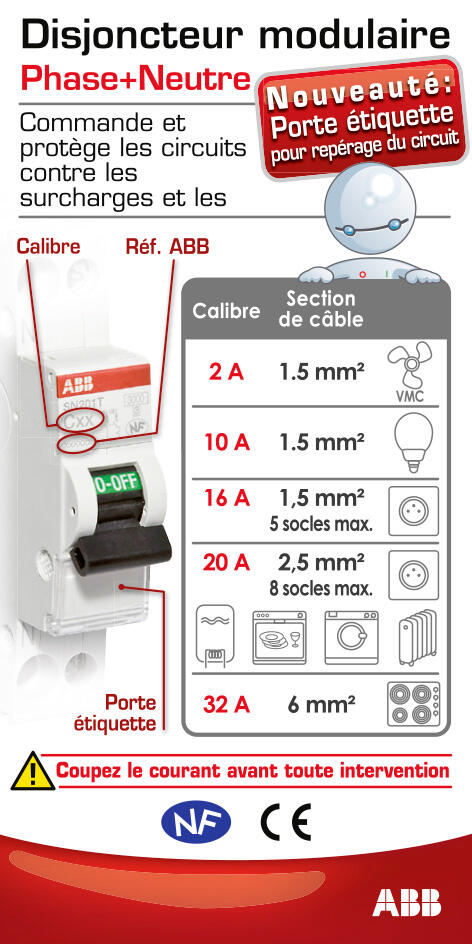Disjoncteur Phase/Neutre 16A 3kA à Vis - ABB - 3