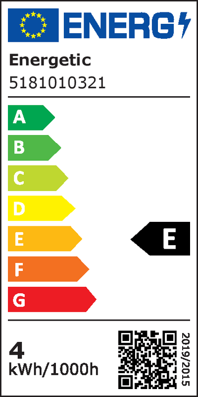 Étiquette énergétique