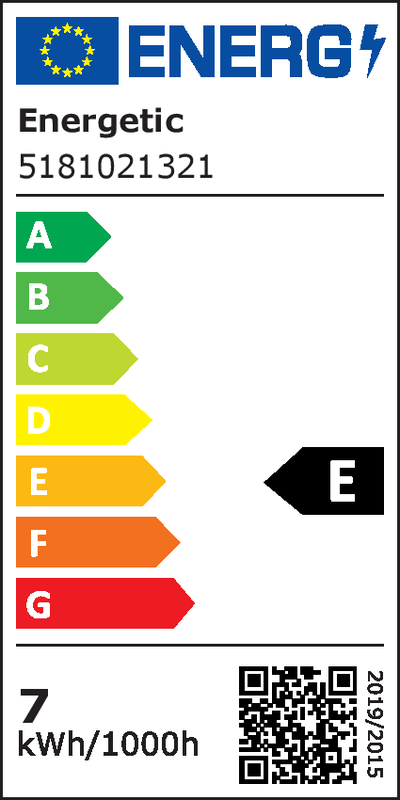 Étiquette énergétique
