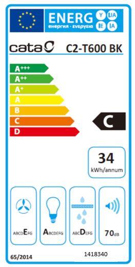 Étiquette énergétique