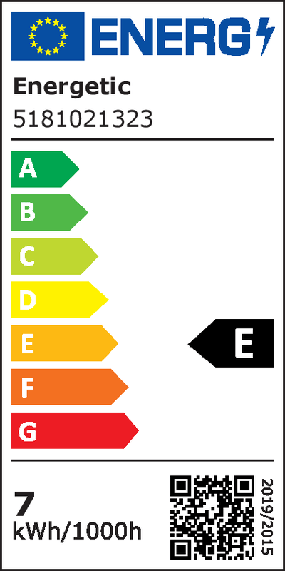 Étiquette énergétique