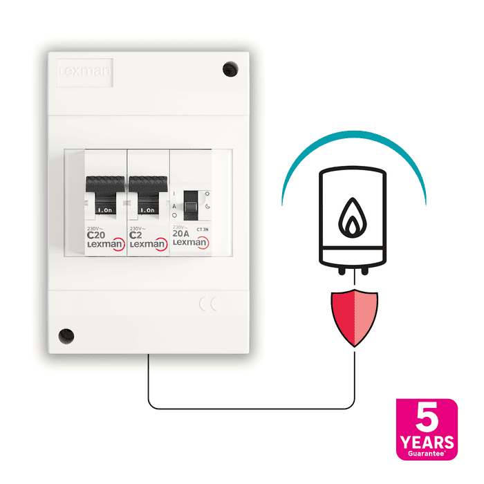 Un tableau pré équipé pour chauffe eau clef en main