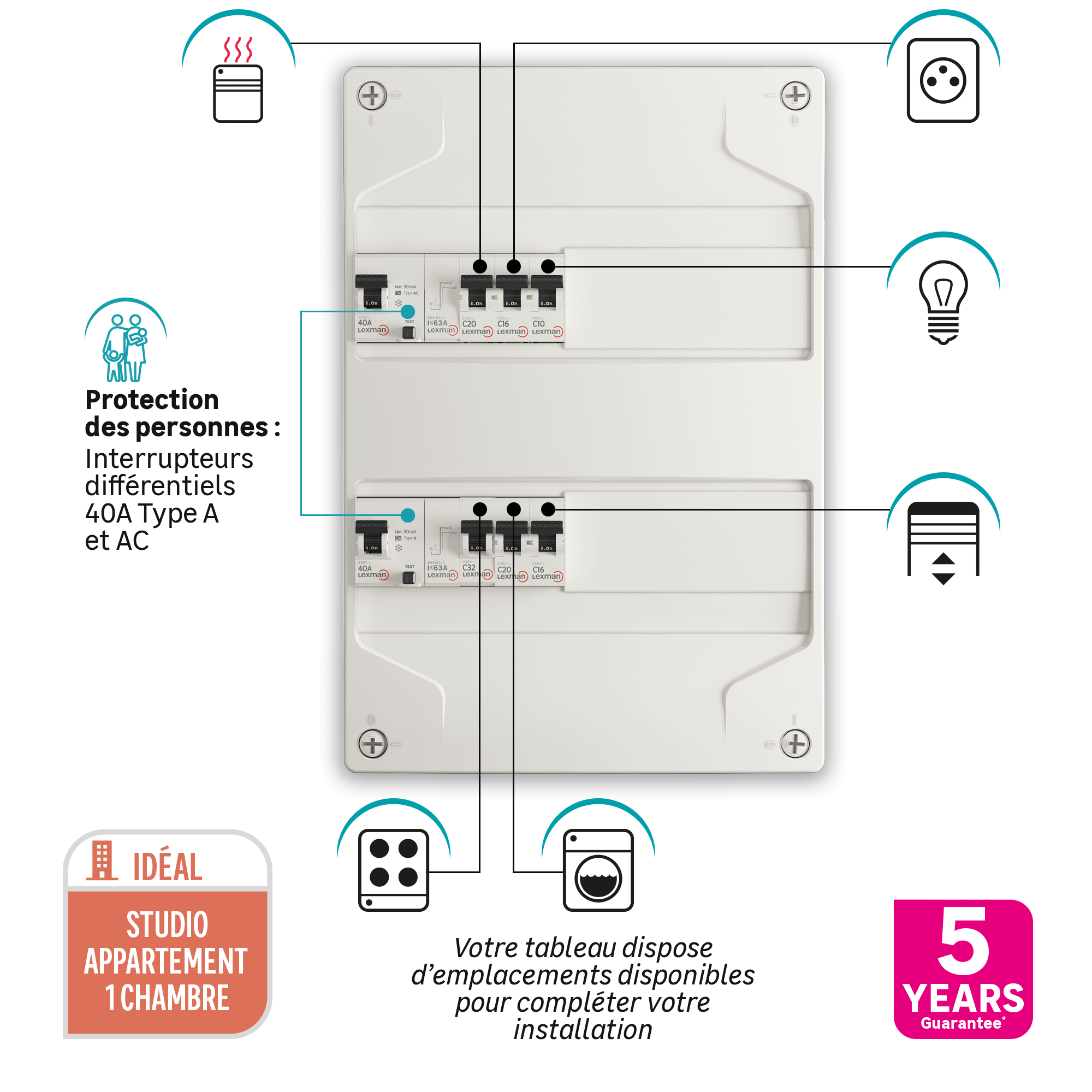 Tableau électrique pré-équipé et précâblé LEXMAN 2 rangées 26 modules T1 - 5