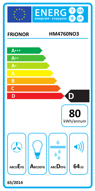 Étiquette énergétique