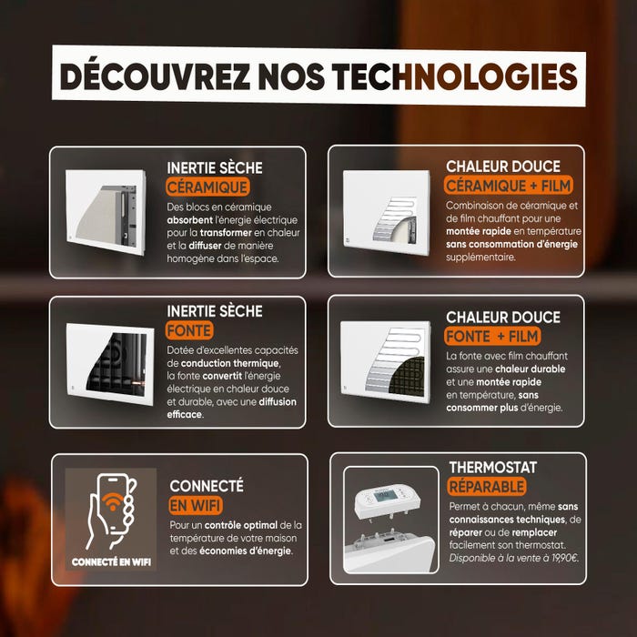 découvrez nos technologies